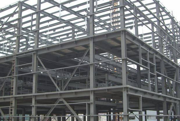 敦煌高层钢构造的支撑布置跟构造应当符合哪些范例榜样